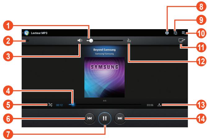 SAMSUNG GALAXY TAB 2 - Écouter de la musique - 1