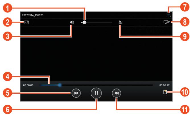 SAMSUNG GALAXY TAB 2 - > Lire une vente - 1