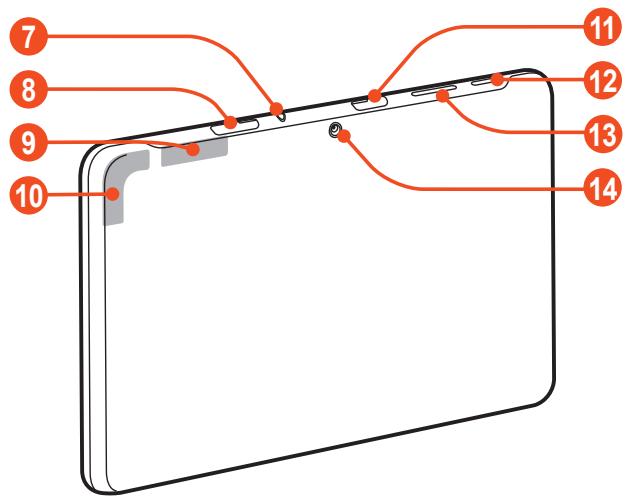 SAMSUNG GALAXY TAB 2 - >Face avant - 2