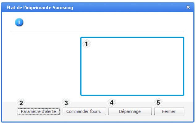 SAMSUNG SCX-4729FD - Présentation de État de l'imprimante Samsung - 1