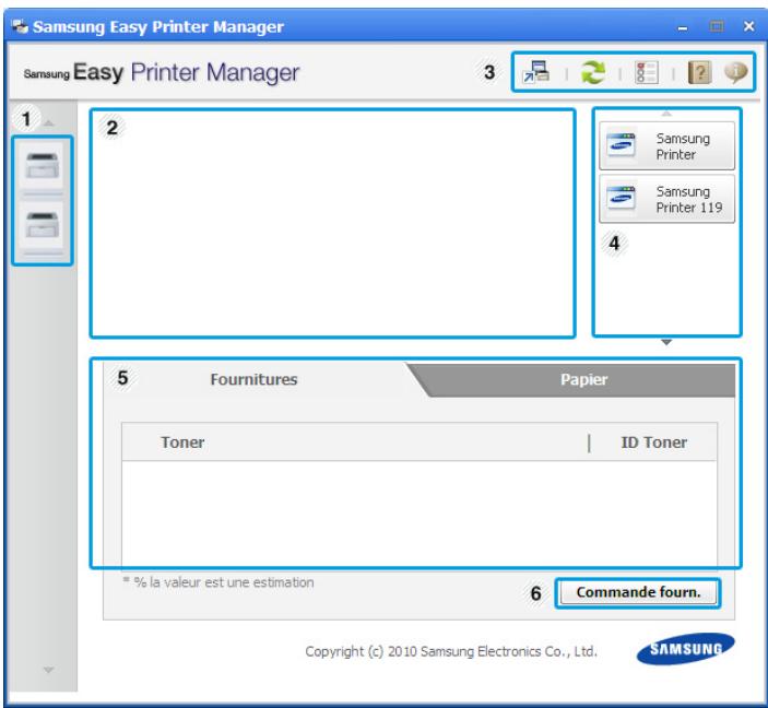 SAMSUNG SCX-4729FD - Pour Macintosh - 2