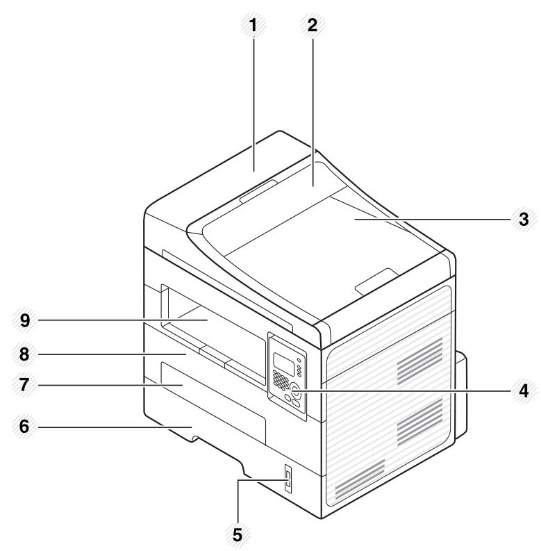 SAMSUNG SCX-4729FD - Informations en matière de sécurité - 1