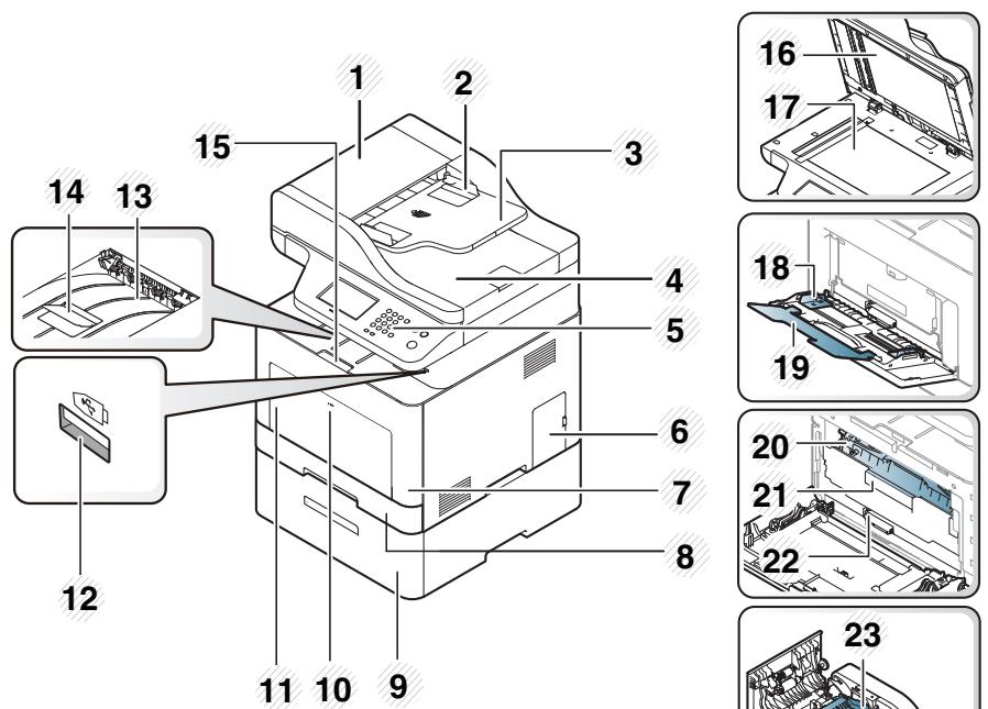 SAMSUNG XPRESS SL-C1860FW - Description de l'appareil - 2
