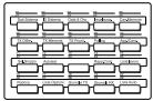 SAMSUNG SCX-5312F - Funzioni del pannello di controllo - 2