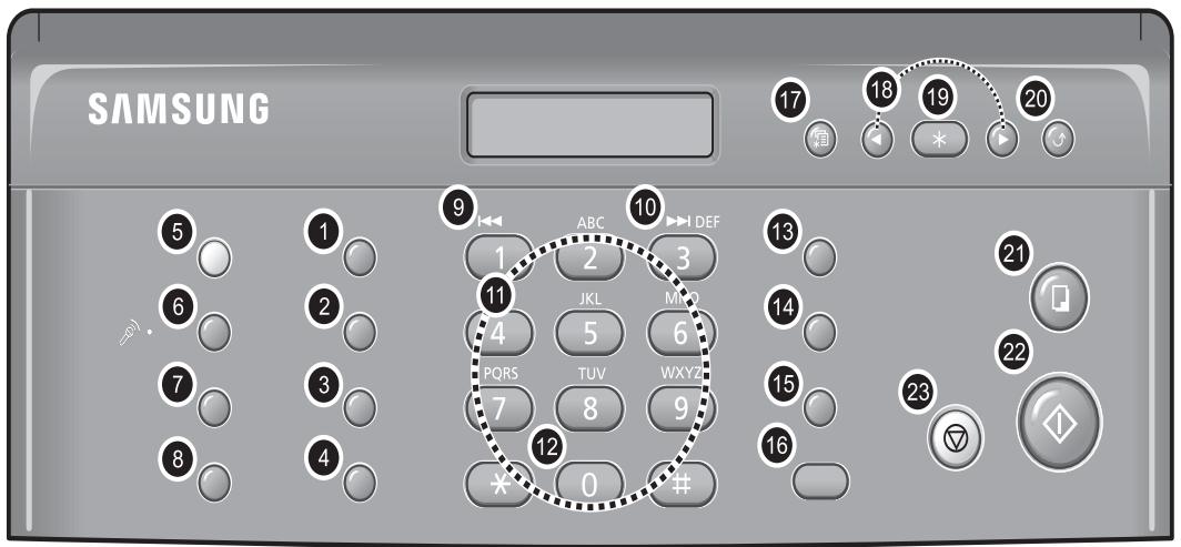 SAMSUNG SF-360 - Panneau de commande - 1