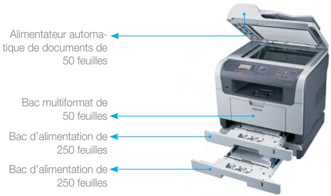 SAMSUNG SCX-5635FN - Excellente gestion du papier - 1