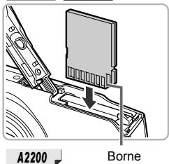 CANON POWERSHOT A3350 IS - A3300 IS A3200 IS - 1