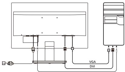 ACER VA190HQ - Monitoriaus prijungimas prie kompiuterio - 1