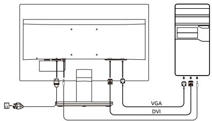 ACER VA190HQ - Ansluta skärmen till en dator - 1