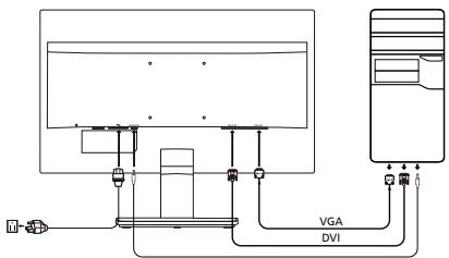 ACER VA190HQ - Connexion de votre moniteur à un ordinateur - 1