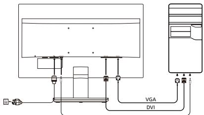 ACER VA190HQ - M二夕一をコンビム一夕に接続する - 1