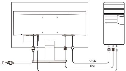 ACER VA190HQ - 將顯示器連接至電腦 - 1