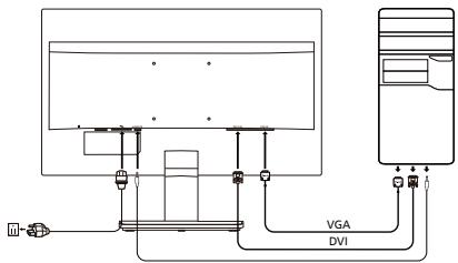 ACER VA190HQ - Uw monitor aansluiten op een computer - 1