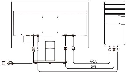 ACER VA190HQ - Conectarea monitorului la calculator - 1