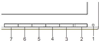 ACER VA190HQ - Commands externes - 1