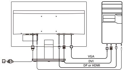 ACER VA220HQ - 外部控件 - 1