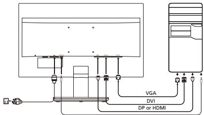 ACER VA220HQ - Controles externos - 1