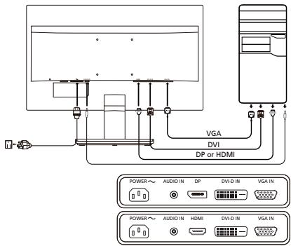 ACER VA220HQ - Ansluta skärmen till en dator - 1
