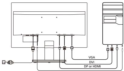ACER VA220HQ - Connexion de votre moniteur à un ordinateur - 1