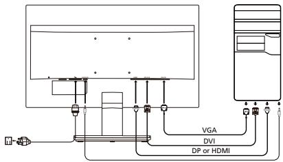 ACER VA220HQ - Monitori arvutiga uhendamine - 1