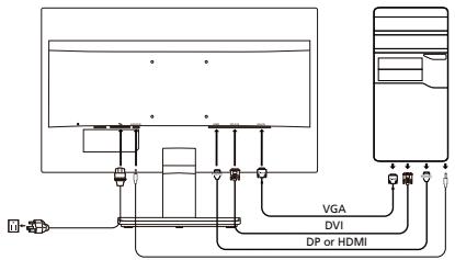 ACER VA220HQ - 30bhiuHHe nemeHTn KepyBaHHa - 1