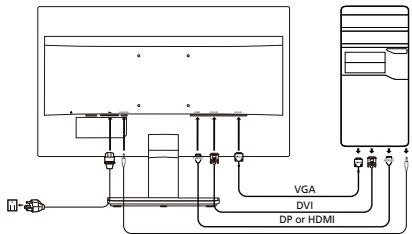 ACER VA220HQ - Snabbguide till LCD-skärm frän Acer (QSG) - 1