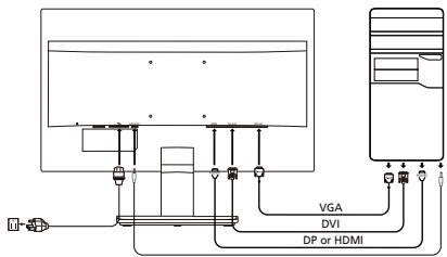 ACER VA220HQ - Podłuczanie monitora do komputera - 1