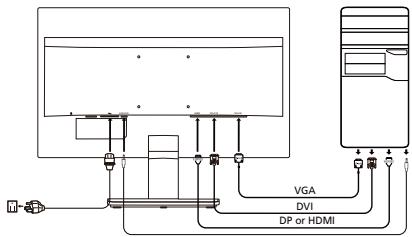 ACER VA220HQ - Udvendige knapper - 1