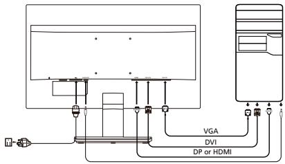ACER VA220HQ - Подкlioчени MOHITOPа K KOMNBIOTepy - 1