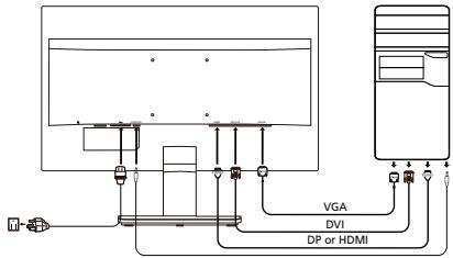ACER VA220HQ - 外部コトローリ - 1