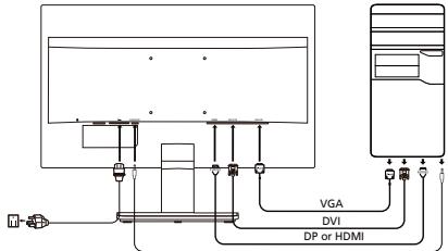 ACER VA220HQ - Išorinai valdikliai - 1