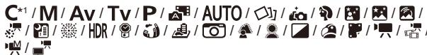 CANON POWERSHOT G5 X - Mode affiche (28) - 1