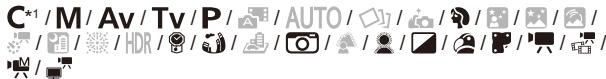 CANON POWERSHOT G5 X - Taille zone AF (88)*2 - 1