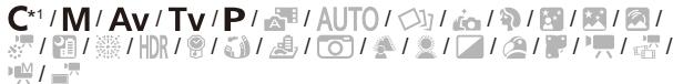 CANON POWERSHOT G5 X - Bracketing (80, 86) - 6