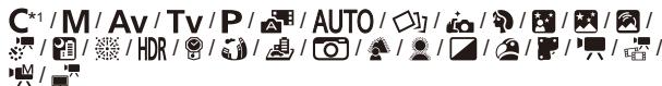 CANON POWERSHOT G5 X - Obturateur lent auto (74) - 2