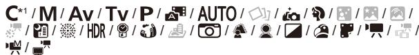 CANON POWERSHOT G5 X - Niveau auto (54) - 1