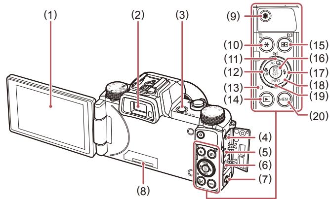 CANON POWERSHOT G5 X - Nomenclature des pieces - 3