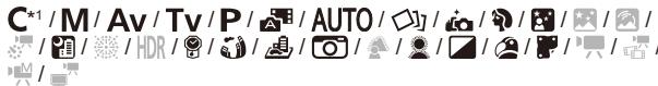 CANON POWERSHOT G5 X - Auto - 1