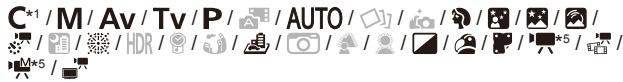 CANON POWERSHOT G5 X - Format images fixes (50) - 1