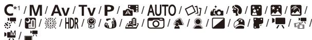 CANON POWERSHOT G5 X - Aff.informations de pdv 100 - 3