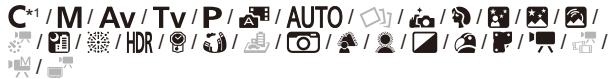 CANON POWERSHOT G5 X - Obturateur lent auto (74) - 1