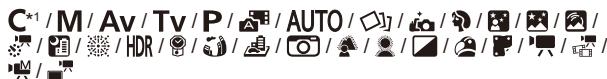 CANON POWERSHOT G5 X - Attenuateur (75) - 2