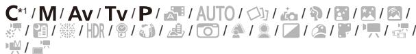CANON POWERSHOT G5 X - Mesure spot (78) - 1