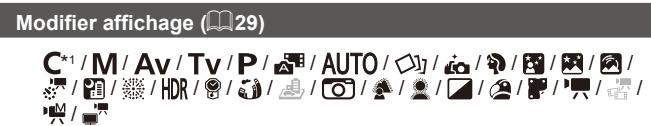CANON POWERSHOT G5 X - Index - 3