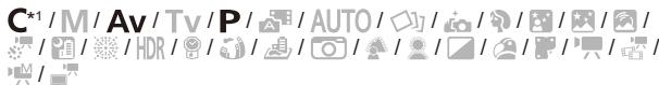 CANON POWERSHOT G5 X - Freq. changem. - 1