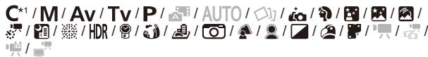 CANON POWERSHOT G5 X - Guide avance - 1