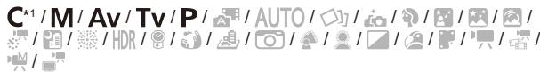 CANON POWERSHOT G5 X - Index - 2