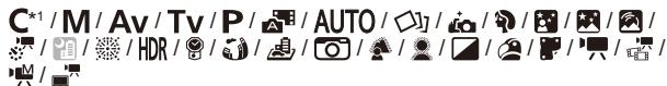 CANON POWERSHOT G5 X - Faible - 1