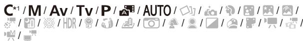 CANON POWERSHOT G5 X - Aff.informations de pdv 100 - 2