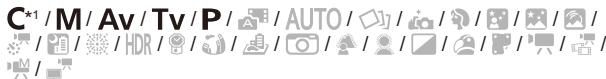 CANON POWERSHOT G5 X - Cor. plge dyn. (81) - 3